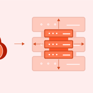 Magento Cloud Hosting Setup & Management